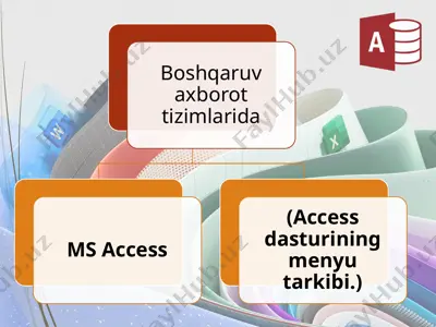access nima — PPTX