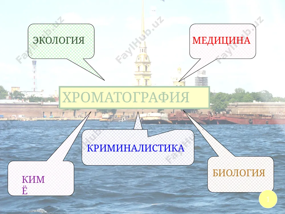 хроматография (миқдор ва сифат анализи) саноат хроматографияси препаратив хроматография чўктириш хроматографияси ион алмашиниш хроматографияси эксклюзион хроматография аффин хроматография хроматографик усуллар классификацияси агрегат ҳолати бўйича хроматография газ ва суюқлик хроматографиясига бўлинади. харакатли фаза метод ҳаракатсиз фаза вариант метода газ гх – газ хроматографияс и суюқ гсх –газ-суюқлик хроматографияси қаттиқ гах – газоадсорбцион хроматография суюқ сх –суюқлик хроматографияси суюқлик суюқлик-суюқлик хроматографияси қаттиқ суюқлик -адсорбцион хроматография сорбент ва и сорбатнинг ўзаро таъсир механизми бўйича: адсорбцион - қаттиқ сорбентда моддаларнинг турлича адсорбциаланишига асосланган. тақсимланиш –моддаларнинг суюқ сорбентда ва газ фазада ўзаро тақсимланишига (гсх) ёки уларнинг суюқ ҳаракатли ва суюқ ҳаракатсиз фазаларда эришига асосланган (ссх) ион-алмашиниш хроматографияси – намуна таркиби-даги турли ионларнинг сорбент таркибидаги ионлар билан алмашиниш хусусиятига боғлик чўктириш - эрувчанлик кўпайтмаси ҳар хил бўлган чўкмаларнинг ҳаракатли фазада эриш хусусияти тур-лича бўлишига асосланган. ҳаракатсиз фаза чўктирув-чи билан шимдирилган бўлади. эксклюзион (гель-хроматография, молекуляр-элак) – намуна таркибидаги моддалар молекулаларининг форма ва ўлчамига асосланган. ҳаракатсиз фаза -эритувчи …