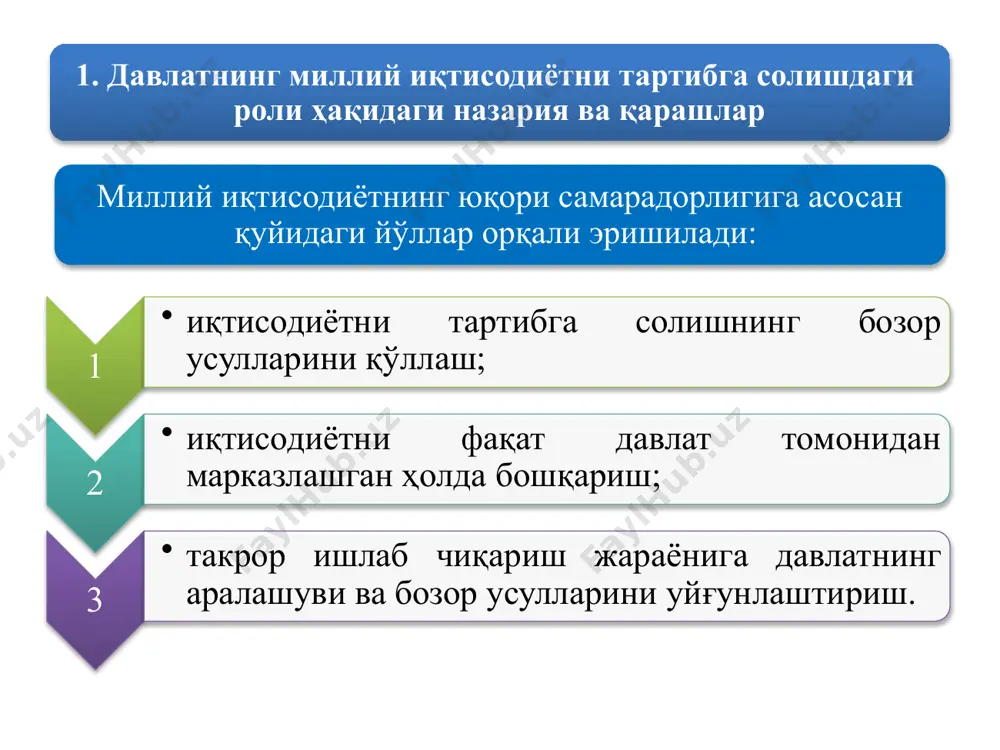 дга учради. иқтисодий таназзул ва оммавий ишсизлик давлатнинг иқтисодий жараёнларга аралашувини кучайтиришни тақозо қилди. 4 а.смит давлатнинг иқтисодий жараёнларга ҳар қандай аралашуви охир оқибатда фақат вазиятни ёмонлаштиради деб ҳисоблайди. p таклиф қонуни талаб қонуни p d d p p s s бозор қонунлари d рақобат бу бозор иқтисодиётини ҳаракатга келтирувчи куч ҳисобланади. d p p s s p p бозор қонунлари давлатнинг иқтисодиётдаги ролини ошириш масаласи ж.м.кейнснинг «иш билан бандлик, фоиз ва пулнинг умумий назарияси» (1936) номли асарида ўз аксини топди. унда муаллиф давлат фискал (хазинавий) ва кредитли тартибга солиш воситаларидан фойдаланиб, жамиятнинг ялпи талабини рағбатлантиришни ва аҳолининг иш билан бандлигини таъминлаши зарурлигини исботлайди. иқтисодиётни давлат томонидан тартибга солишнинг объектив асоси бўлиб ишлаб чиқаришнинг умумлашуви жараёни хизмат қилади. 2. иқтисодиётни давлат томонидан тартибга солишнинг мақсад ва вазифалари 1 чуқурлашиб бораётган ижтимоий меҳнат тақсимоти асосида ишлаб чиқариш ихтисослашган тармоқларининг ўзаро алоқаси ва ўзаро боғлиқлиги янада кучаяди; 2 ишлаб чиқаришнинг кооперациялашуви ва …