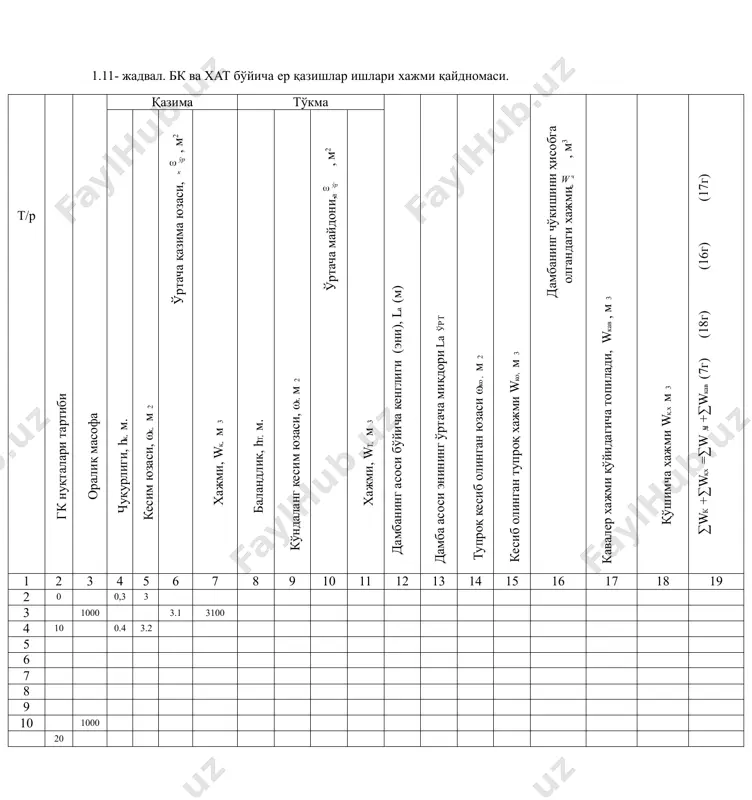 каналдаги қазимачуқурлик ҳажмини ҳисоблаш - Page 3