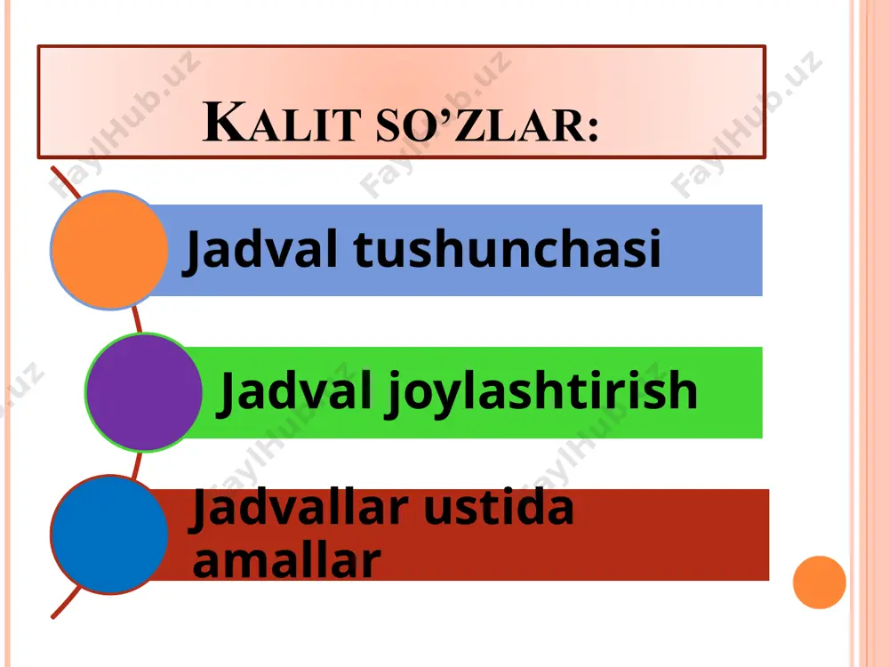 hujjatlarda jadvallar bilan ishlash - Page 2
