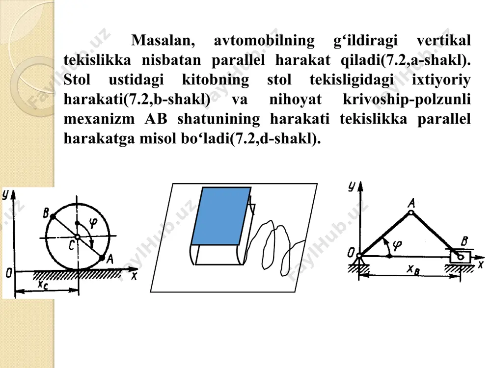 . (7.2) va (7.3) vektor tengliklar ma’lum masshtabda millimetrli oʻlchov qogʻoziga chiziladi. bu usulning yaxshi tomoni hisob-kitoblar kam boʻlib, asosan chizma yordamida jism nuqtalari tezliklari yonalishi va qiymatlari aniqlanadi. 7.2. jism nuqtalarining tezlanishlari tekis parallel harakat qilayotgan jism nuqtalarining tezlanishlari 4 xil usulda aniqlanadi: vektor usulida. proyeksiyalar usuli (grafo-analitik usul). 3) tezlanishlar oniy markazi usulida. geometrik usulda ( tezlanishlar plani ). jism nuqtalarining tezlanishlarini vektor usulida aniqlash. tekislikka parallel harakatdagi jism nuqtalarining tezlanishlari xuddi tezlik vektoriga oʻxshab, ilgarilanma va aylanma harakatlar tezlanishlaridan iborat boʻladi, ya’ni tezlik vektoridan yana bir marta hosila olib, yoki deb belgilab, demak, tekis parallel harakatdagi jism ixtiyoriy nuqtasining tezlanishi qutb nuqtaning tezlanishi bilan qutb atrofidagi aylanma harakat normal va urinma tezlanishlarining vektor yigʻindisidan iborat ekan (7.11-shakl). (7.8) formuladagi normal va urinma tezlanishlarning qiymati (6.10) ifodaga asosan hisoblanadi: proyeksiyalar usuli (grafo-analitik usul). amaliy masalalar yechishda (7.7-7.9) vektor formulalardan 2 ta noma’lumlarni aniqlash uchun ularni ox va oy …