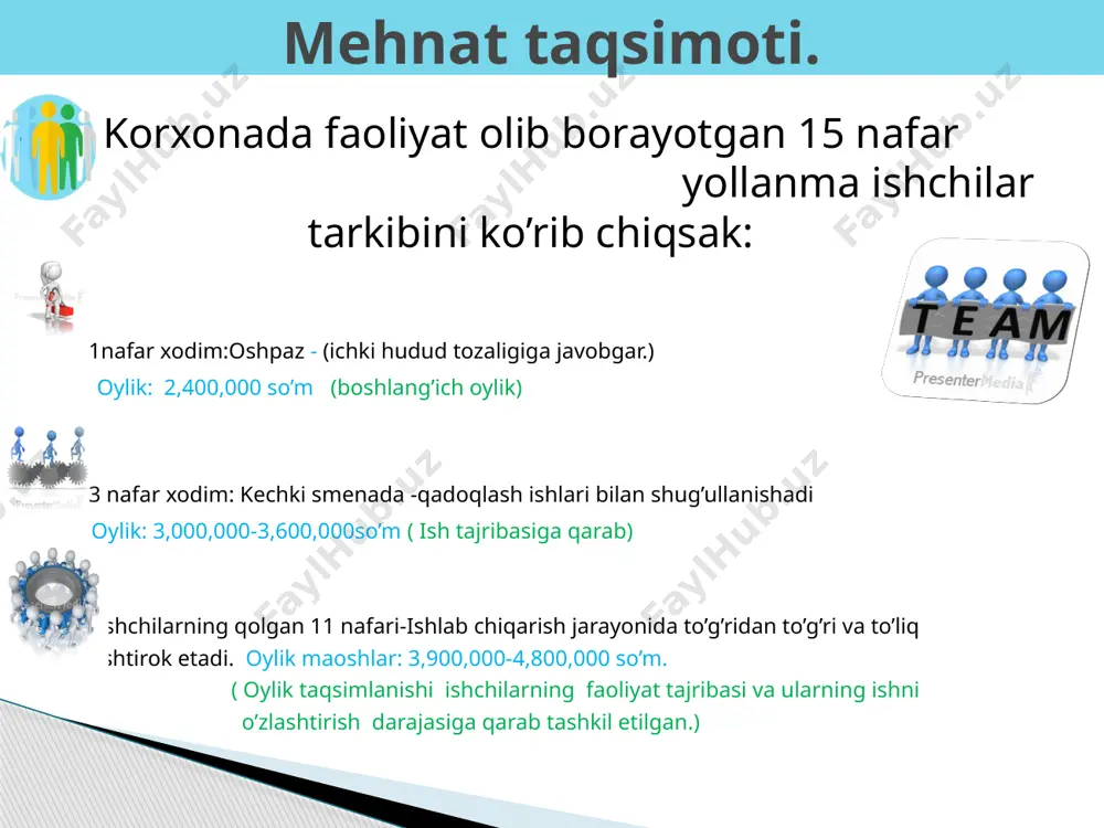 bulochka mahsulotlari - Page 4