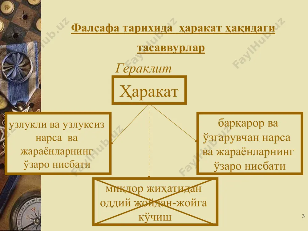 sh tizimining ishlashi, fizikaviy jarayonlar davom etishi; kimyoviy elimentlar harakatlanishi, tirik organizmlar haraatlanishi, daryolarning oqishi, tabiatda moddalarning aylanma harakati sodir bo'lishi, jamiyat doimiy takomillashib borishi; er, boshqa qoinot jismlari o'z o'ki va quyosh (yulduzlar) atrofida aylanishi; galaktikalarda yulduzlar tizimi harakatlanishi, galaktikalarning esa olamda harakatlanishi kuzatiladi; doimiy ravishda (har doim mavjud; harakat ba'zi shakllarining o'rniga yangilari vujudga keladi. harakat turlari mexanik harakat fizik harakat kimyoviy harakat ijtimoiy harakat harakat tiplari sifatiy – materiya o'zining o'zgarishi, ichki tuzilishining qayta qurilishi va yangi moddiy ob'ektlar hamda ularning sifatiy xususiyatining vujudga kelishi. dinamik harakat – eski shakl doirasida mazmunning o'zgarishi, ilgarigi moddiy shakllarning «potentsialini ochish» populyatsiyaviy harakat – ob'ekt tuzilishining tubdan o'zgarishi, buning natijasida yangi ob'ekt vujudga keladi, materiya bir shakldan ikkinchisiga o'tadi. populyatsiyaviy harakat-o'zgarish evolyutsion hamda «emerjment» (hech narsaga asoslanmagan portlash yo'li bilan) yo'li bilan sodir bo'lishi mumkin. miqdoriy – materiya va energiyaning maydondagi ko'chishi harakat (har qanday o'zgarish va umuman o'zaro ta'sir) …