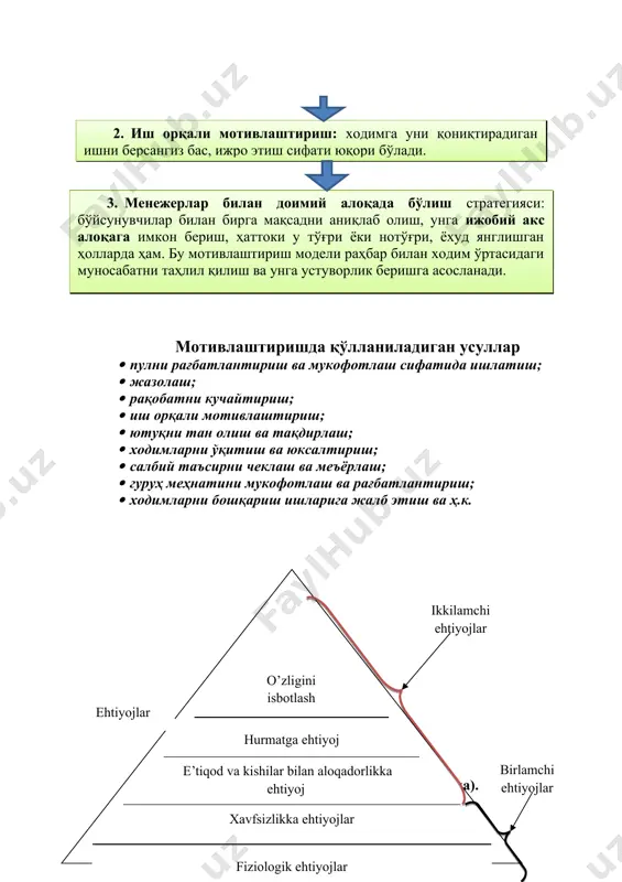 менежментда мотивлаштириш - Page 5