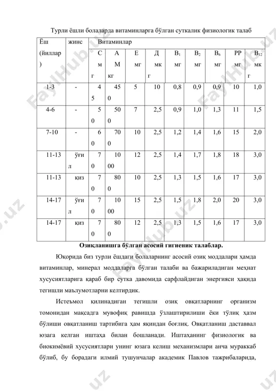 шундан иборатки. ошқозонга тушган овқат ва унга нисбатан ажралган меъда шираси сув ва бошқа ичимликлар билан аралашиб, ҳазм ферментларининг ҳамда меъда ширасидаги хлорид кислотанинг фаоллиги ва концентрацияси пасайиб кетади. энг яхшиси овқат ейилиб бўлинганидан кейин 20-25 минут вақт ўтказиб, сув ёки чой каби ичимликларни истеъмол қилиш мақсадга мувофиқдир. бу вақт ичида ошқозонга тушган овқат унга тегишли бўлган шира билан бемалол аралашиб ҳазм бўлишга тайёрланиб улгуради. овқатнинг шошилмасдан тегишли вақт ичида чайналиши унинг ошқозон ичак йулида яхши ва тўлиқ ҳазм бўлиши учун муҳим аҳамият касб этади. шунинг учун болалар орасида шошиб овқатланиш вақти-бевақт овқатланиш каби салбий ҳолатларни олдин олиш борасида мактаб ўқитувчилари, ота-оналар ҳамда тарбиячилар тегишли тарғибот ишларини олиб боришлари лозим. adabiyotlar: 1. b. sodiqov, l. kuchkarova, sh. qurbanov “bolalar va o`smirlar fiziologiyasi va gigiyеnasi” o`zbеkiston milliy entsiklopеdiyasi davlat milliy nashriyoti. t. 2005 y. 2. q.s. sodiqov “o`quvchilar fiziologiyasi va gigiyеnasi” t. o`qituvchi, 1992. 3. a.g. xripkova, m.v. antropova, d.a. farbеr, …