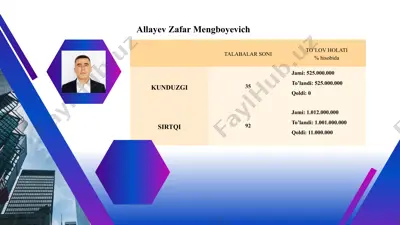 talaba ma’naviy-ma’rifiy ishlar bo‘yicha — PPTX
