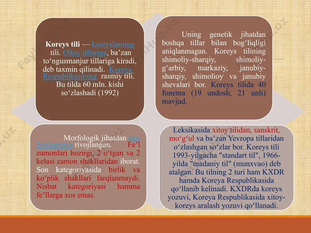 nliklardan foydalanadigan ko'pchilik ma'ruzachilar uchun uzunlik / ʌː / aslida []. seulda koreyscha / o /, / ʌ / dan yuqori, pxyonganda - buk-doda, / o / / ʌ / dan pastroq. shimoliy-sharqiy koreys tonal lahjasida ular balandligi bilan taqqoslanadi, asosiy kontrasti ikkinchi formantda. seul koreysida / o / / u / tomon ko'tariladi, yoshlar nutqida esa / ɯ / u / dan harakat qiladi. o'rta koreysda arae-a (so'zma-so'z "a ostida") deb nomlanuvchi, ᆞ harfi bilan ko'rsatilgan qo'shimcha unli fonemasi bo'lgan. unli tovush koreys tilining barcha turlarida [a] bilan birlashtirilgan, ammo [je] talaffuz qilinadigan jeju shahrida aniq bo'lib qolgan. e'tiboringiz uchun rahmat! image2.jpeg image3.jpeg image4.jpg image5.jpg image6.jpeg image7.jpeg image8.jpeg image9.jpeg image10.jpeg 1177967778