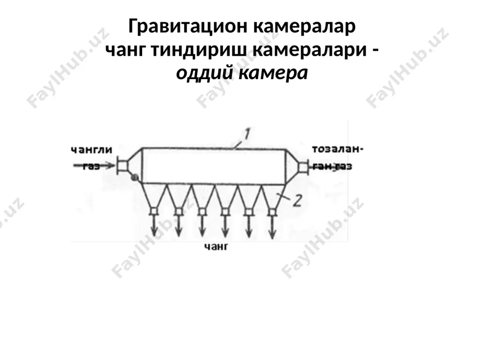 газларни механик қуруқ чанг ушлагичларда тозалаш - Page 4