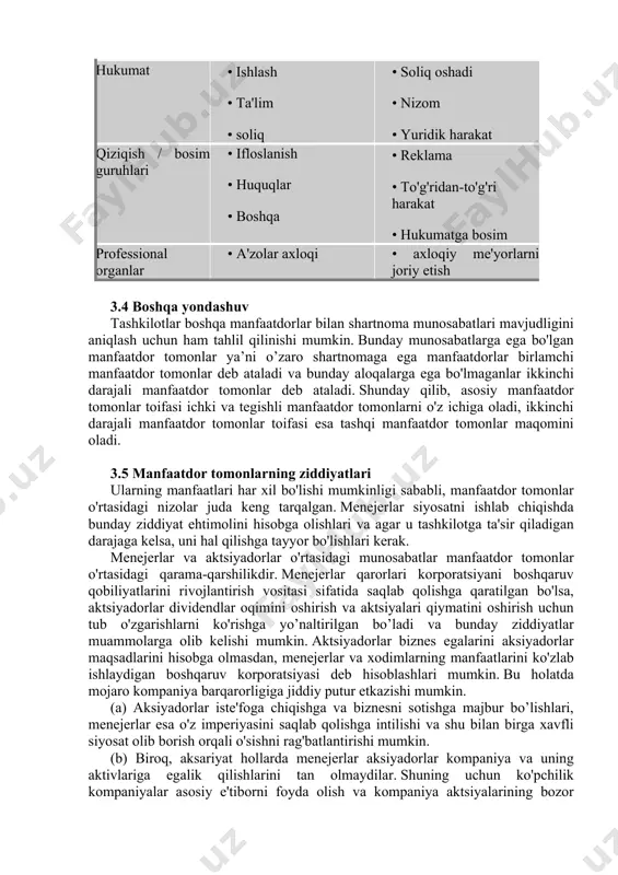 manfaatdor tomonlar deb ataladi. shunday qilib, asosiy manfaatdor tomonlar toifasi ichki va tegishli manfaatdor tomonlarni o'z ichiga oladi, ikkinchi darajali manfaatdor tomonlar toifasi esa tashqi manfaatdor tomonlar maqomini oladi. 3.5 manfaatdor tomonlarning ziddiyatlari ularning manfaatlari har xil bo'lishi mumkinligi sababli, manfaatdor tomonlar o'rtasidagi nizolar juda keng tarqalgan. menejerlar siyosatni ishlab chiqishda bunday ziddiyat ehtimolini hisobga olishlari va agar u tashkilotga ta'sir qiladigan darajaga kelsa, uni hal qilishga tayyor bo'lishlari kerak. menejerlar va aktsiyadorlar o'rtasidagi munosabatlar manfaatdor tomonlar o'rtasidagi qarama-qarshilikdir. menejerlar qarorlari korporatsiyani boshqaruv qobiliyatlarini rivojlantirish vositasi sifatida saqlab qolishga qaratilgan bo'lsa, aktsiyadorlar dividendlar oqimini oshirish va aktsiyalari qiymatini oshirish uchun tub o'zgarishlarni ko'rishga yo’naltirilgan bo’ladi va bunday ziddiyatlar muammolarga olib kelishi mumkin. aktsiyadorlar biznes egalarini aksiyadorlar maqsadlarini hisobga olmasdan, menejerlar va xodimlarning manfaatlarini ko'zlab ishlaydigan boshqaruv korporatsiyasi deb hisoblashlari mumkin. bu holatda mojaro kompaniya barqarorligiga jiddiy putur etkazishi mumkin. (a) aksiyadorlar iste'foga chiqishga va biznesni sotishga majbur bo’lishlari, menejerlar esa …