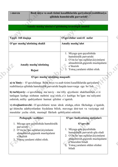 amaliy mashg’ulotlarining texnologik xaritasi № 1 — DOCX