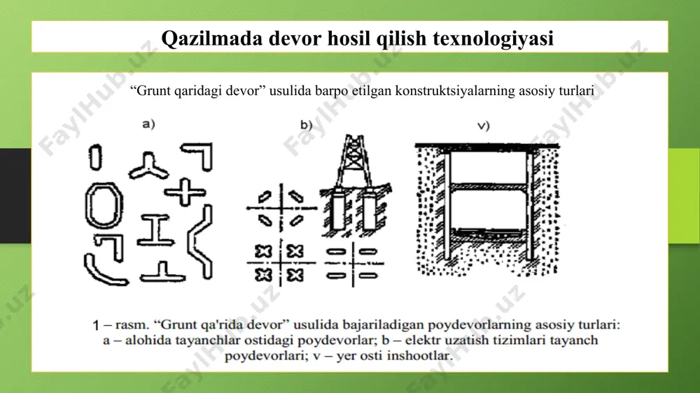 to’kma inshootlarni qurishda qazilmada devor hosil qilish texnologiyasini qo’llash kamchiliklari - Page 4