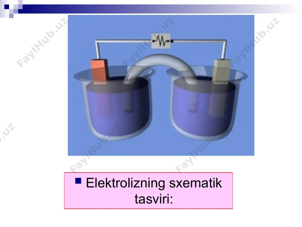 elektroliz jarayonlari - Page 5