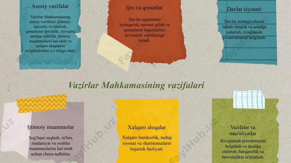 n muhokama qilinadi. qarorlar qabul qilinishidan oldin, turli organlar va mutaxassislar fikrlari inobatga olinadi. bu jarayon qarorlarning samaradorligi va qonuniyligini ta'minlaydi. qarorlarni muhokama qilishda, vazirlar mahkamasining ichki tartib-qoidalari va qonun hujjatlari asosiy rol o'ynaydi. bu shaffoflik va javobgarlikni ta'minlaydi. qonunlar va qarorlar o'rtasidagi farq qonunlar davlatning asosiy huquqiy hujjatlari bo'lib, keng muhokama va maxsus protseduralar orqali qabul qilinadi. ular umumiy huquqiy bazani tashkil etadi va xalqaro hamkorlikda muhim rol o'ynaydi. qarorlar esa ijro etuvchi organlar yoki rahbarlar tomonidan qabul qilinadi. ular muayyan muammolarni hal qilish yoki qonunlarni amalga oshirish uchun yaratiladi va qonunlarga nisbatan kichikroq huquqiy kuchga ega. qonunlar va qarorlar bir-birini to'ldiradi: qonunlar umumiy huquqiy asosni belgilasa, qarorlar kundalik amaliyot va ijtimoiy muammolarni hal etadi. o'zbekiston qonunchilik tizimida qonunlar muhim o'rin tutadi. qonunlar va qarorlar ta'siri qonunlar va qarorlar jamiyatda adolatni ta'minlash, huquqlarni himoya qilish va iqtisodiy faollikni tartibga solishda muhim rol o'ynaydi. ular ijtimoiy muhitni shakllantiradi, iqtisodiy rivojlanishga …