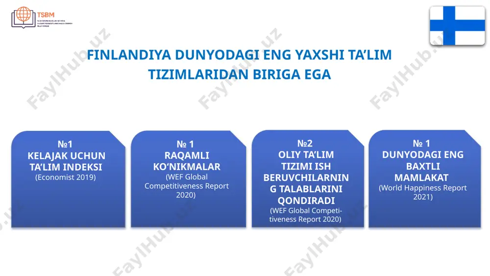 an bolalar o‘rtasida tenglashtiruvchi vosita bo‘lib, u teng imkoniyatlarni ta’minlaydi va eng muhimi, ta’lim olishga yordam beradi. all pupils in finland from pre-primary to upper secondary schools get a free-of-charge, nutritious school meal each day. in higher education, students get a meal subsidy. 13 6 yoshli bolalar majburiy maktabgacha ta'lim 0-5 yoshli bolalar erta bolalik davridagi ta’lim va g‘amxo‘rlik o‘rtacha 3+2 yil amaliy fanlar universitetlarida bakalavr va magistr darajalari 16-19 yoshlilar kasb-hunar ta'limi muassasalarida kasbiy malaka 16-19 yoshlilar umumiy o'rta ta’lim maktablarida abituriyentlik imtihonlari o‘rtacha 3+2 yil universitetlarda bakalavr va magistr darajalari 7-16 yoshlilar umumta’lim maktablarida tayanch ta’lim tayanch ta’lim o‘rta ta’lim oliy ta’lim bugungi kunda finlandiya ta’lim tizimi universitetlarda doktorlik va litsenziya darajalari the finnish education system today consists of early childhood education and care, one-year pre-primary education, nine-year basic education, upper secondary (general or vocational) and higher education. additionally, lifelong/continuous learning is emphasized and adult education is available …