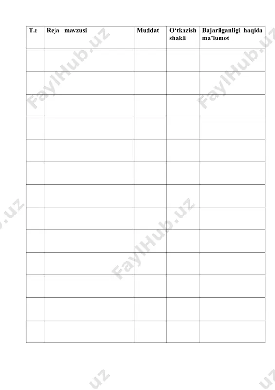 pedagoglar bilan ozaro hamkorlik ish rejasi - Page 4
