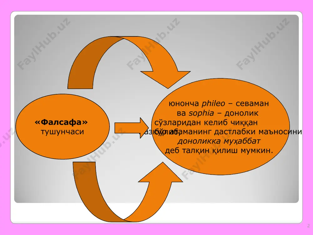 аѐтдаги мўлжалларига мос келадиган қарашларни юзага келтиради. 9 дунѐқарашнинг тузилиши 10 дунѐни сезиш дунѐни идрок этиш дунѐни тушуниш -бу ўзини қуршаган дунѐни сезгилар ѐрдамида ҳиссий идрок этиш -бу атроф-борлиқни идеал образларда тасаввур қилиш -инсон ва уни қуршаган дунѐнинг моҳиятини аниқлаш, шунингдек табиатда юз берувчи воқеалар ва жараѐнларнинг ўзаро алоқаларини тушунишга қаратилган ақлий фаолияти 12 мифология дунёкараш сифатида миф – бу турли халқларнинг дунёнинг келиб чиқиши, табиат ҳодисалари, фантастик мавжудотлар, худолар ва қаҳрамонларнинг ишлари ҳақидаги тасаввурини ифодаловчи муайян тарзда тизимга солинган дунёқарашдир. мифлар жавоб бермокчи бўлган асосий саволлар оламнинг, ернинг ва инсоннинг пайдо булиши; табиат ҳодисаларини тушунтириш; инсоннинг ҳаѐти, тақдири ва ўлими; инсон фаолияти ва унинг эришган ютуклари; ахлок, бурч, шаън саволлари. миф хусусиятлари табиатни инсонийлаштириш; фантастик худоларнинг борлиги, уларнинг мулоқоти, инсон билан алокада булиши; абстракт мулоҳазаларнинг йуклиги (рефлексиялар); мифларнинг конкрет ҳаѐтий масалаларгни ечишга каратилганлиги (хужалик, офатлардан асраш ва б. д.); мифологик сюжетларнинг бир хиллиги ва юзакилиги. мифологик тафаккурнинг ўзига хос …