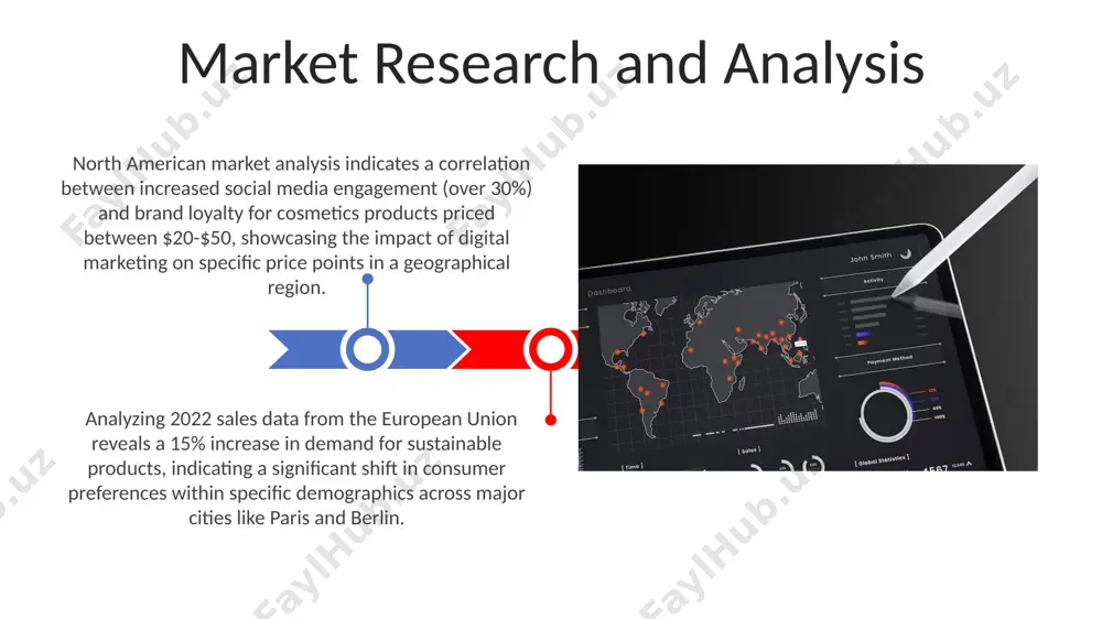 marketing and trade presentation - Page 3