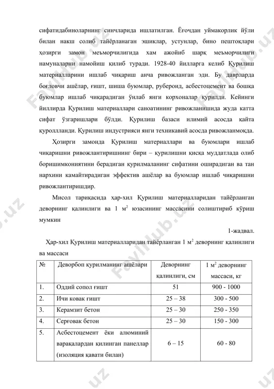 отаба кам энергия сарфланади. атроф-муҳитни муҳофаза қилиш ва ёқилғи энергиясини тежаш мақсадида чиқиндисиз қурилиш материаллари ишлаб чиқариш кенг жорий этилмоқда. саноат чиқиндилари: металлургия шлаклари, кул, иссиқлик электростанциялари чиқиндилари, фосфор шлаклари, мармар, гранит каби тошларни қайта ишлаш корхоналарининг чиқиндилари қурилиш материаллари ишлаб чиқариш саноатида кенг фойдаланилмоқда. булар боғловчи ашёлар олишда, бетонлар учун енгил тўлдирувчилар сифатида, иссиқ изоляция ашёлари, сопол буюмлар учун хом ашёга қўшимчалар сифатида ишлатилади. иссиқлик энергияси сарфини камайтириш мақсадида бино ва қурилмаларда, қувурларда иссиқлик изоляцияси кенг ишла​тилмоқда. полимер қурилиш материаллари ва буюмларини ишлаб чиқариш жадал суратда ривожланмоқда. шиша пластик енгил конструкциялар пол ва санитар-техник жихозлар учун полимер материаллар, пластмасса қувурлар, иссиқлик изоляция ашёлар, лок-бўёқ ва узоқ муддатга чидамли полимер ашёлар қурилиш яхши самара бермоқда. қурилиш материалларини ишлаб чиқаришни ривожлантириш учун бизда катта хом ашё захиралари мавжуд. қазилма бойликлар ва хом ашё маҳсулотларининг кўплиги (нефть ва газ маҳсулотлари, қимматбаҳо тошлар, темир рудалари, оҳактош, гипс ва ҳ.к.) қурилиш материаллари ишлаб чиқаришни …