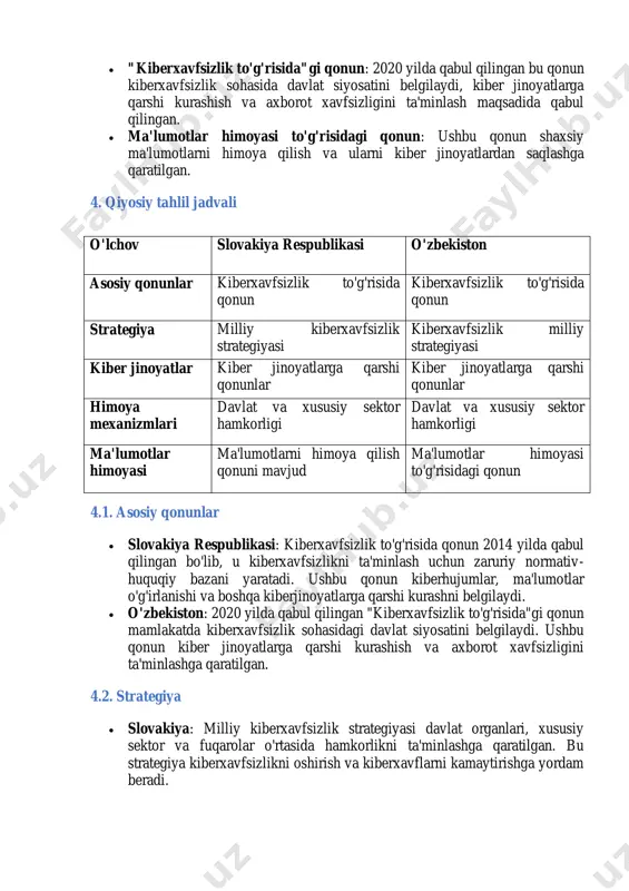 dartlarga asoslanadi. 4.3. kiber jinoyatlar  slovakiya: kiber jinoyatlarga qarshi qonunlar kiberhujumlar, ma'lumotlarni o'g'irlash va boshqa kiber jinoyatlarni qamrab oladi. bu qonunlar jinoyatchilarni jazolash va jabrlanayotgan shaxslarni himoya qilishga qaratilgan.  o'zbekiston: kiber jinoyatlarga qarshi qonunlar, jumladan, kiberhujumlar va shaxsiy ma'lumotlarni o'g'irlashga qarshi qat'iy choralarni o'z ichiga oladi. bu qonunlar kiber jinoyatlarga qarshi kurashishda samarali vosita bo'lib xizmat qiladi. 4.4. himoya mexanizmlari  slovakiya: davlat va xususiy sektor o'rtasidagi hamkorlik kiberxavfsizlikni oshirishda muhim ahamiyatga ega. ushbu hamkorlik xavfsizlikni ta'minlashda va kiberxavfsizlik siyosatlarini amalga oshirishda yordam beradi.  o'zbekiston: o'zbekistonda ham davlat va xususiy sektor o'rtasidagi hamkorlik kiberxavfsizlikni oshirishda muhimdir. bu hamkorlik xalqaro tajribalarni o'rganish va mamlakatda kiberxavfsizlikni rivojlantirishga yordam beradi. 4.5. ma'lumotlar himoyasi  slovakiya: ma'lumotlarni himoya qilish qonuni mavjud bo'lib, bu qonun shaxsiy ma'lumotlarni himoya qilish va ularni kiber jinoyatlardan saqlashga qaratilgan. ma'lumotlar himoyasi kiberxavfsizlikning muhim jihatlaridan biridir.  o'zbekiston: o'zbekistonda ham shaxsiy ma'lumotlarni himoya qilish bo'yicha qonunlar mavjud. …