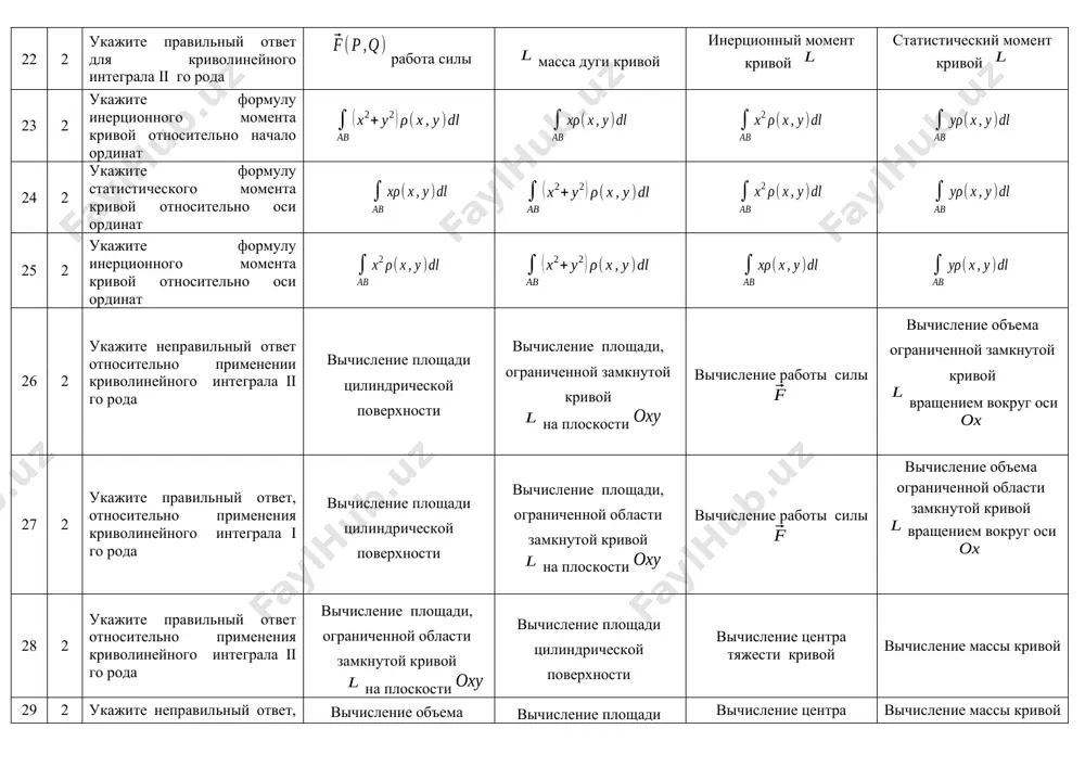 о прямой от до 46 2 вычислите криволинейный интеграл: , где : по прямой от до 47 2 вычислите криволинейный интеграл: , где : по кривой до 48 2 вычислите криволинейный интеграл: : ,где : дуга параболы 49 2 вычислите криволинейный интеграл: , где : отрезок направленный по прямой от до 50 2 вычислите криволинейный интеграл: , где : , . 51 3 вычислите криволинейный интеграл: , где : от до 52 3 вычислите криволинейный интеграл: , где :треугольник (положительное направление по контуру) вершины: , и 53 3 вычислите криволинейный интеграл::, который не пересекается по направление с прямой 54 3 вычислите криволинейный интеграл: , где : окружность радиусом и центром в начале координат (положительное направление по контуру) 55 3 найдите массу дуги окружности , расположенной в первой четверти, если ёмкость распределение массы в каждой точке кривой, равно квадрату точек ординаты. 56 3 вычислите криволинейный интеграл: , где l: контур эллипса …