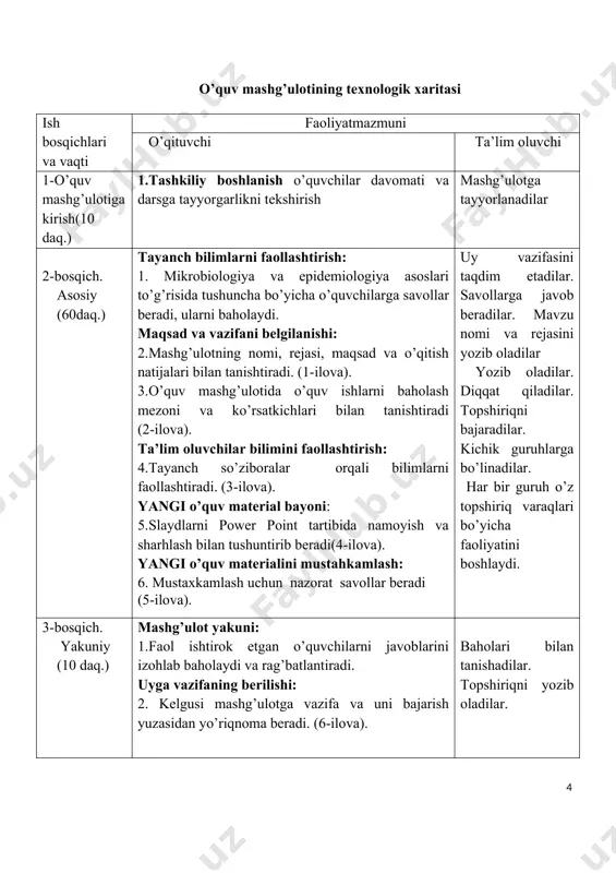 a javob beradilar. mavzu nomi va rejasini yozib oladilar yozib oladilar. diqqat qiladilar. topshiriqni bajaradilar. kichik guruhlarga bo’linadilar. har bir guruh o’z topshiriq varaqlari bo’yicha faoliyatini boshlaydi. 3-bosqich. yakuniy (10 daq.) mashg’ulot yakuni: 1.faol ishtirok etgan o’quvchilarni javoblarini izohlab baholaydi va rag’batlantiradi. uyga vazifaning berilishi: 2. kelgusi mashg’ulotga vazifa va uni bajarish yuzasidan yo’riqnoma beradi. (6-ilova). baholari bilan tanishadilar. topshiriqni yozib oladilar. ilova-1 ( mavzu . mikrobiologiya va epidemiologiya fani haqida tushuncha, uning maqsad va vazifalari, rivojlanish tarixi ) ( reja: 1. mikrobiologiya fanining mohiyati va ahamiyati. 2. mikrobiologiya fanining vazifalari. 3. mikrobiologiyaning rivojlanishiga xissa qo’shgan olimlar. ) ( maqsad: talabaga mikrobiologiya, virusologiya va immuno logiya to’g’risida tushuncha. ularning tibbiyotdagi axamiyati kompеtеntsiyasini shakllantirish kutilayotgan natijalar: 1. zamburug’lar tasnifi. 2.viruslar tasnifi: odam, hayvon, o’simlik, bakteriyalar viruslari. 3.viruslarning tasnif qilish asoslari. 4. bakteriyalarni morfologiyasi. bakteriyalarni asosiy shakllari ) ( o’quvchi bajarishi kerak : ) ( tirik mavjudotlar olamida mikroblar o’rni. prokariotlar, (bakteriyalar) …