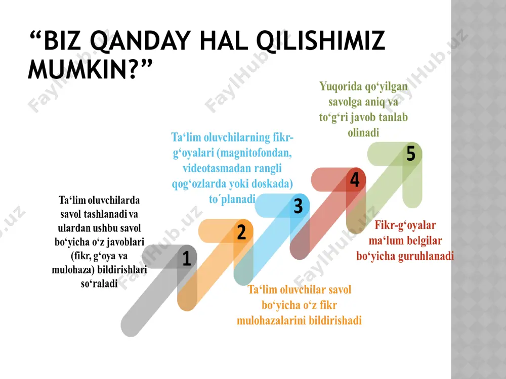 marali usullar pinbord kartalari usuli (pinboarda cards) garchi bu usul raqamlashtirish, zamonaviy va murakkab platformalar davrida eskirgan deb hisoblansa-da, odatda bu eng samarali usullardan biri hisoblanadi. bu yerda g‘oyalar oddiygina devorga bog‘langan va kartalar, markerlar va pinlar yordamida ishlanadi. hemmingway daftarchasi - g’oyalarni to’plash usuli (hemmingway notebook – collect ideas) ayniqsa, juda ijodiy odamlar g‘oyalarni topish oson emasligini, ba’zilari esa o‘z-o‘zidan paydo bo‘lishini bilishadi. g‘oyalar tashqi ta‘sirlardan va yangi impulslardan kelib chiqadi. bu yurish, dush, plyajda yotish yoki odamlar bilan suhbatlashish bo‘lishi mumkin. asosan, bu har doim yoningizda daftar yoki bloknot borligidan boshqa narsa emas. disney usuli (disney method) 3-4 kishilik guruh bilan yaxshi ishlaydi, lekin uni yakka o‘zi amalga oshirish mumkin. turli xil rollar mavjud bo‘lib, ushbu rolda o‘zini o‘zi yashaydi. disney usulidagi rollar 19 de bono 6 shlyapalar usuli (de bono 6 hats thinking) de bono 6 shlyapalar usuli (de bono 6 hats thinking) moviy shlyapa – moderator. …