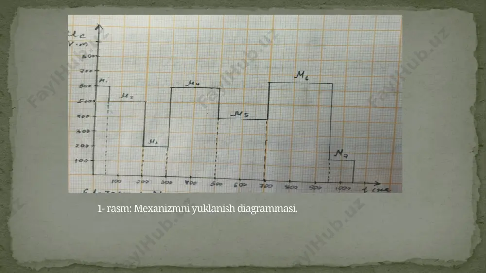 1,523 om 10. qarshiliklarning qiymatini nisbiy birliklardan om larga o’tkazilsa, r1 = ṙ1·rh =0,164om r2 = ṙ2·rh = 0,09om r3 = ṙ3·rh = 0,05 om r4 = ṙ4·rh = 0,028 om rд = ṙд·rh = 0,035 om jami: r1 = r1 + r2 + r3 + r4 + rд = 0,367 om tekshiruv: ṙ1 = uh / i̇1·iян = 0,367 om dvigatelni ishga tushirish xarakteristikasini chizamiz. 3-rasm: mustaqil qo’zg’atishli o’zgarmas tor dvigatelini ishga tushirish xarakteristikalari. dvigatelni tormozlash xarakteristikalarini qurish va tormozlash qurilmasini hisoblash. elektr yuritmani to’xtatish yoki reverslashda elektrodvigatelni elektr tormozlash qo’llaniladi. dvigatelni teskari ulab tormozlash va dinamik tormozlash usullari keng qo’llaniladi. dvigatelni teskari ulab tormozlash ikkita holatda amalga oshirilishi mumkin: a) tashqi kuchlar,aktiv qarshilik moment bilan, hisobiga tormozlash, masalan yukni tushurishda; b) reverslash, dvigatel momentini yo’nalishini o’zgartirsh, bunga o‘td da yakor kuchlanishining qutblarini olmashtirish yoli bilan erishiladi m = kф(-iy) = -mt 3 fazali asinxron dvigatellarda esa ikkita fazasini …