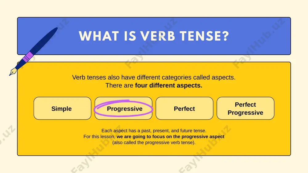 progressive verb tense - Page 4