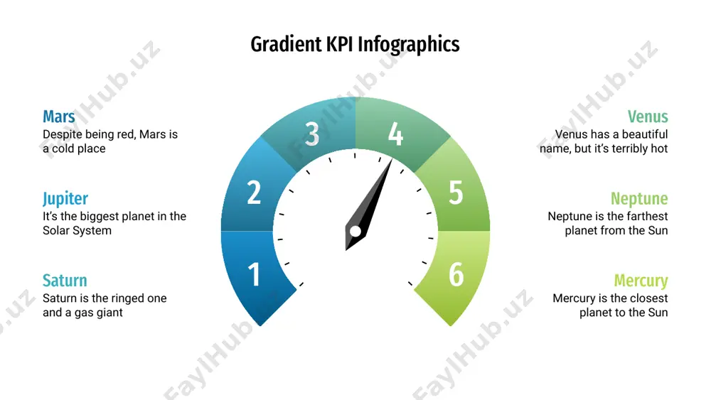 840 11,200 8,190 37% venus has a beautiful name 63% the moon is a satellite 70% jupiter is a gas giant 30% the sun is a star 2021 social media analysis mercury mercury is the closest planet to the sun saturn saturn is the ringed one and a gas giant gradient kpi infographics mars despite being red, mars is a cold place +55% jupiter it’s the biggest planet in the solar system +75% venus venus has a beautiful name, but it’s terribly hot +35% neptune neptune is the farthest planet from the sun +80% case 1 case 2 case 3 case 4 10 20 30 40 gradient kpi infographics % sales +21.2% % goals +40.6% % average +21.2% mars despite being red, mars is actually a cold place neptune neptune is the farthest planet from the sun saturn saturn is the ringed one and a gas giant mercury mercury is …
