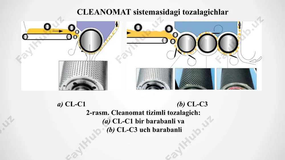 aerodinamik tozalash mashinalarini ishlash prinsiplari - Page 5