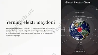 yer elektr maydoni to'g'risida tushuncha — PPTX