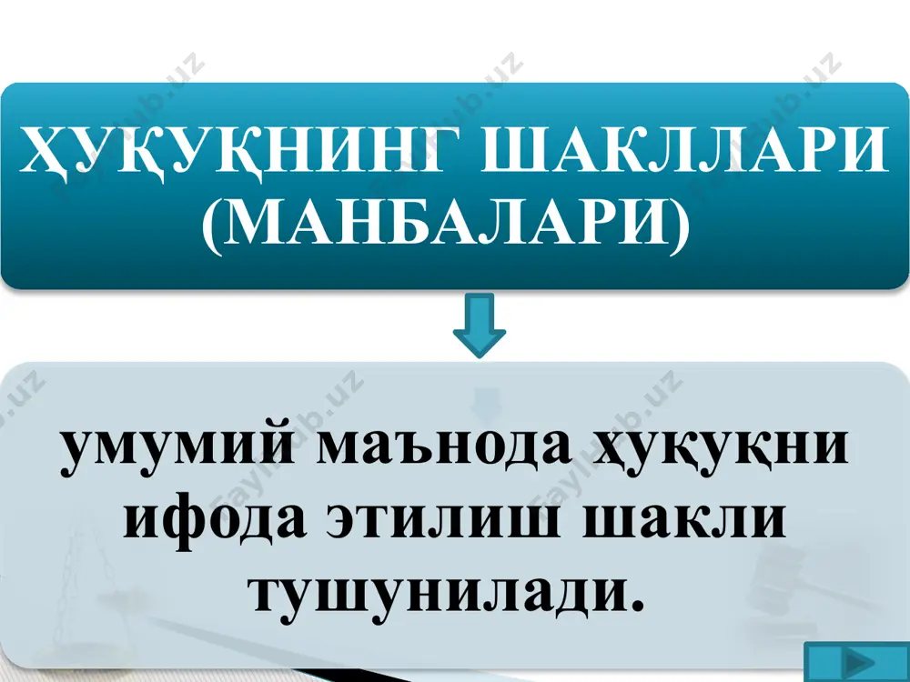 ҳуқуқ шакллари (манбалари) - Page 3