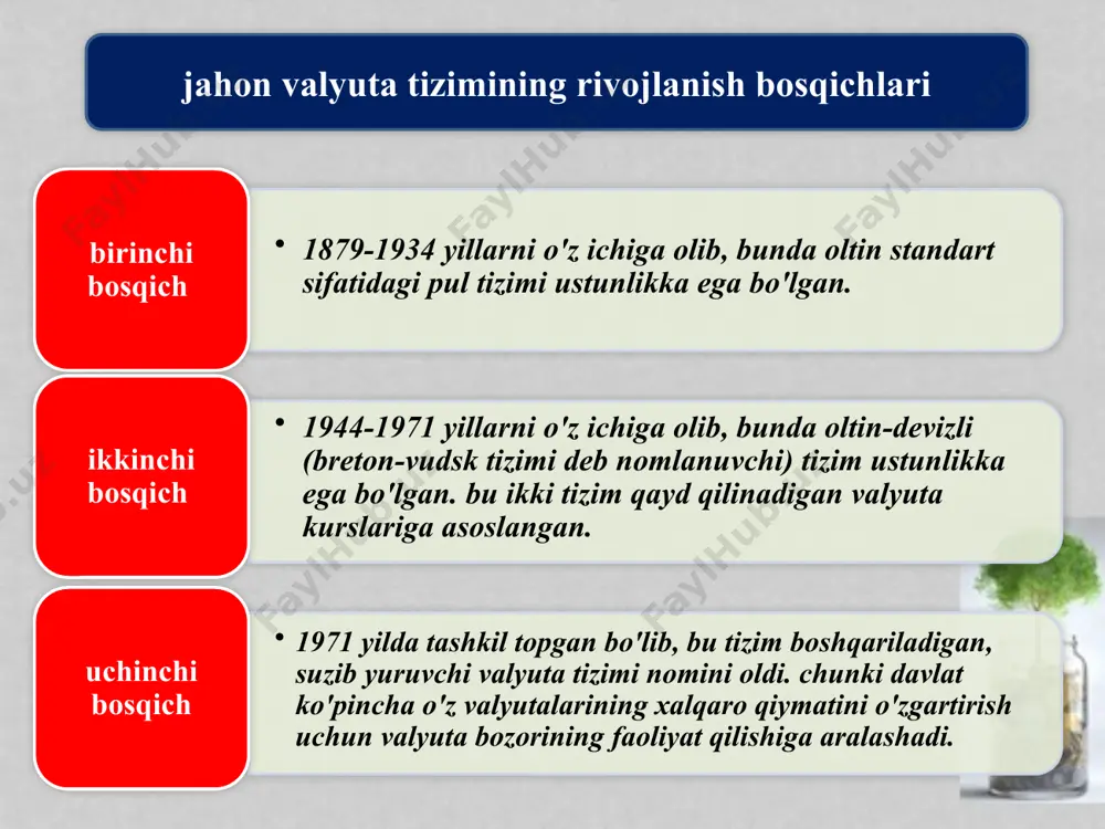ko'rsatish; milliy kompaniyalarni diplomatik jihatdan qo'llab-quvvatlash va h.k. xorijda amalga oshiriluvchi savdo bitimlarini davlat tomonidan sug'urtalash; eksportdan olinuvchi foydadan soliq to'lashdan ozod etish va h.k. e’tiboringiz uchun rahmat image1.png /docprops/thumbnail.jpeg