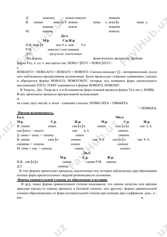 ого. сначала выпадает [j] - интервокальный, после чего наблюдается прогрессивная ассимиляция. затем происходит стяжение одинаковых гласных и образуются формы новаго, новоумоу, которые под влиянием форм указательного местоимения того, тому изменяются в формы нового, новому. в твор.ед., дат.-твор.дв.ч. и в большинстве форм основой является форма тв.п.мн.ч. новы. в них произошли процессы прогрессивной ассимиляции ы на стыке двух частей, а затем - стяжение гласных: новы+ихъ > овыыхъ · новыхъ. мягкая разновидность. ед.ч. мн.ч. м.р. с.р. ж.р. м.р. с.р. ж.р. и. синии синее син├а├а синии син├а├а син р. син├аего > синего син синихъ д. синю + емоу > синему синеи синимъ в. синии сине├е синюю син син├а├а син т. синиимь > синимь синею синими м. сини + емь > синемь синеи синихъ дв.ч. м.р. с.р. ж.р. и.в. син├а├а синии синии р.м. синюю д.т. синима в этих формах происходят процессы, аналогичные тем, которые наблюдались при образовании полных форм прилагательных твердой разновидности склонения. формы сравнительной …