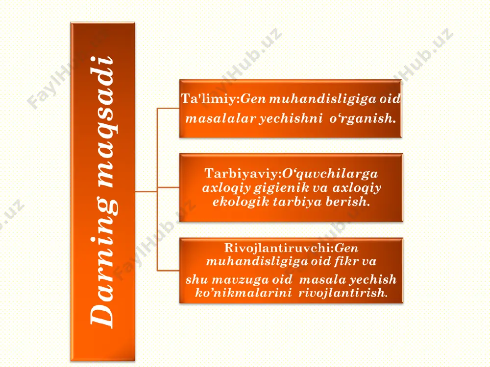 kamaydi) soʻng elektroforezdan o'tkazilganda hosil boʻlgan gel tarkibida 22 ta dnk boʻlagi hosil boʻlganligi maʼlum boʻlsa restrektaza molekulalari qanday nisbatda boʻlgan? 2.ma`lum sharoitda 105,4 nm uzunlikdagi dnk malekulasi bamhi restiriktaza fermenti ta`sirida abcd bo`laklarga bo`lindi hosil bo`lgan barcha dnk malekulasidagi vodorod bog`lar soni dastlabki vodorod bog`lar sonidan 3,75% ga kam bo`lsa hosil bo`lgan barcha dnk malekulasidagi a-t orasidagi vodorod bog`lar sonini toping. * bilimingizni sinang! restriktazalar qanday maqsadlarda qo’llaniladi gen muhandisligida foydalaniladigan fermentlar qanday guruhga ajratiladi? polimeraza fermentlarning ishlash mexanizmi haqida so’zlab bering. 1.ma`lum sharoitda 45,9 nm uzunlikdagi dnk malekulasi eco.ri restiriktaza fermenti ta`sirida abc bo`lakka bo`lindi.hosil bo`lgan barcha dnk malekulasidagi vodorod bog`lar soni dastlabki vodorod bog`lar sonidan 5% ga kam bo`lsa dastlabki dnk malekulasidagi g-s orasidagi vodorod bog`lar sonini toping 2.ma`lum sharoitda 45,9 nm uzunlikdagi dnk malekulasi eco.ri restiriktaza fermenti ta`sirida abc bo`lakka bo`lindi.hosil bo`lgan barcha dnk malekulasidagi vodorod bog`lar soni dastlabki vodorod bog`lar sonidan 5% ga kam bo`lsa …