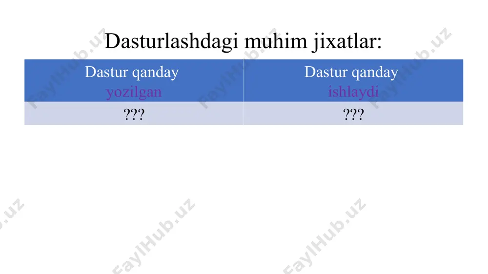 yutuqlarni oʻzida mujassam etgan: paskal tilining obʼyektga yo`naltirilganligi, vizuallik, modulli struktura. delphi – paskal avlodi paskal tilidan farqli o'laroq, niklaus virt tomonidan taklif qilingan modula-2 dasturlash tili professional foydalanish uchun mo'ljallangan edi. 27 1975 yilda aqsh mudofaa vazirligi murakkab va muhim harbiy ilovalarni dasturlash uchun standart tilni ishlab chiqishga qaror qildi. keng xalqaro tanlov e'lon qilindi, unda 15 ta ishlab chiquvchilar guruhi ishtirok etdi. 1979 yil may oyida bir nechta raundlar natijasida g'olib aniqlandi - frantsuz kompaniyasi c.i.i., loyiha menejeri jan ixbia. rasm 1993 yil dasturlash tillari tarixi bo'yicha ii konferentsiyada olingan. 28 суперязык pl/1 – самый сложный язык example: procedure options (main); on endfile (sysin) go to ending; p1: get list (a, b, c); d = b*b — 4*a*c; e = —b/(a+a); if d<0 then do; x1, x2 = e; y1 = sqrt(—d)/(a+a); end; else do; r = sqrt(d)/(a+a); … y1 = 0; end; y2 = —y1; put list …