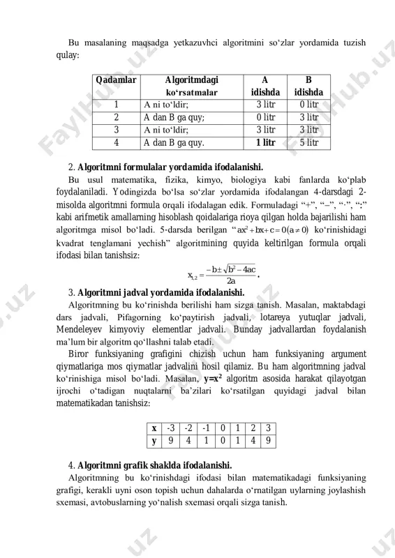 laboratoriya mashg‘ulot. algoritmlash asoslari. algoritmlarni grafik tasvirlash (blok-sxema) - Page 5