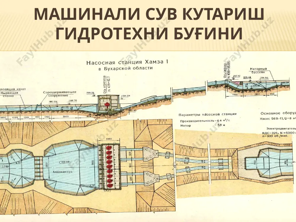 к тармоқ таркибига киритилади. насос станцияларини белгиланган жойларга қурилиши, олиб келувчи каналнинг узунлиги, олиб келувчи каналнинг бошида алоҳида турувчи сув ўтказиш иншоотини қуриш, босим қувури узунлиги, диаметри ва ўрнатиш усули техник-иқтисодий ҳисоблар билан асослаб берилади. масалан, насос станцияси қуриладиган жойни танлаш учун насос станцияси бар неча вариантда жойлаштирилади ва кетадиган ҳаражатлар ҳисобланади. қайси вариантда ҳаражатлар кам бўлса, шу вариант қурилиш учун қабул қилинади. танланган гидротехник тармоқнинг асосий вазифаси - сув истеъмол қилиш графигига мос равишда сувни манбадан олиб уни истеъмолчига етказиб беришдан иборатдир. referat mavzulari 1. jahonda va o’zbekiston respublikasida mashinali suv ko’tarish tarixi. 2. o’zbekiston respublikasi nasos stansiyalari to’g’risida ma’lumotlar. 3. n. s. jixozlari. 4. maxsus nasoslar. image4.png image5.png image6.jpeg image7.jpeg image8.jpeg image9.jpeg image10.png