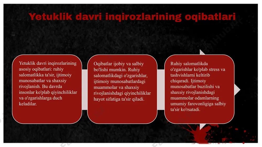 yetuklik davri inqirozlari - Page 4