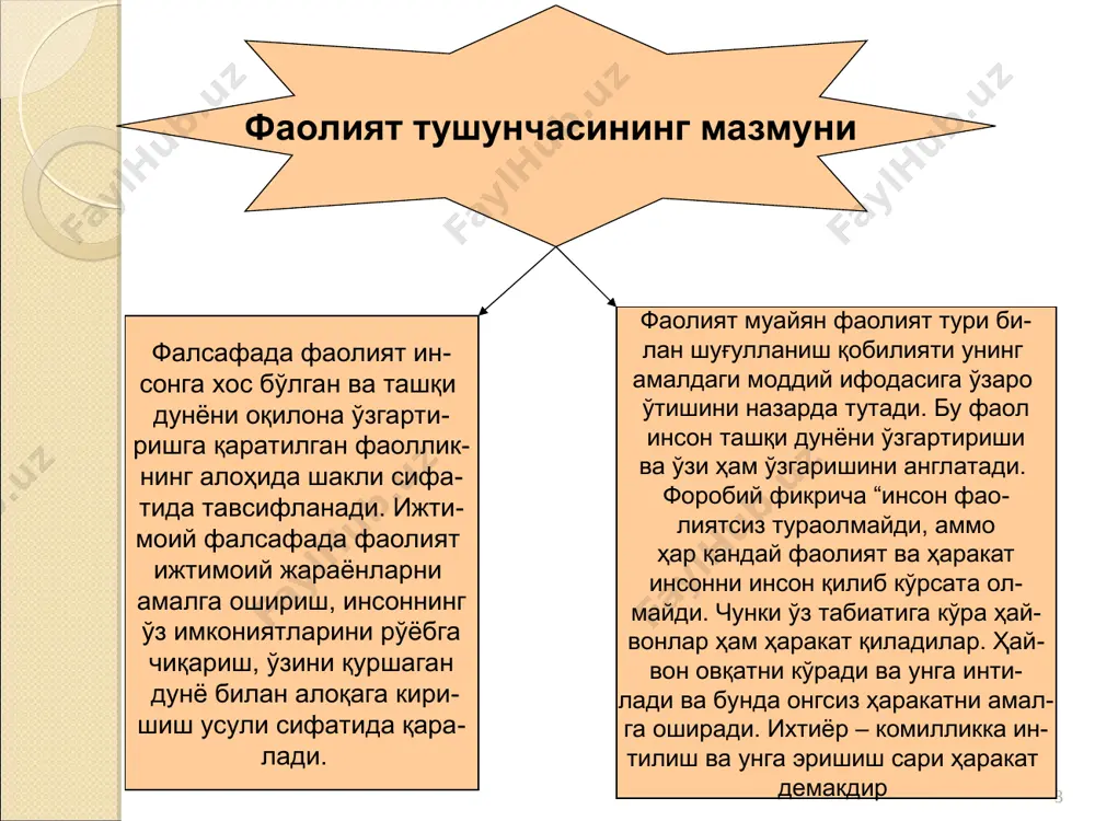 a- savvur qilish mumkin. ammo ma'naviyatdan xoli bo'lgan moddiy faoliyat behudadir. ma'naviy fao- liyat «sof ko'rinishda» mavjudmi? ob'ektiv idealizm tizimida muayyan mutlaq va o'z-o'zidan rivoj- lanuvchi g'oya uning moddiy manbasidan tashqarida mavjud bo'lishi tan olinadi. ammo insonning real hayotidagi ma'naviy faoliyati moddiy faoliyatdan tashqarida mavjud bo'lmaydi, amalda moddiy va ma'naviy faoliyat unsurlari turli darajada aks etgan faoliyat rang-barang shakllarining kontinuumi (lot. continuum – uzluksiz to'plam)gina mavjuddir. faoliyatning o'ziga xos xususiyatlari ijtimoiy falsafada sotsiologiyada ontologiyada bilish nazariyasida axloq va huquq falsafasida shaxsning ijtimoiylashuvini yoritadi shaxs va jamiyatning aloqasini sifatida qaraladi inson borlig'i usuli, unda odamning mohiyatini belgilovchi kuchlar to'la aks etadi bilishning negizi va haqiqiyligining muhim mezoni – amaliyot sifatida tushuniladi xohish-iroda erkinligi va inson faoliyatini tartibga solish usullari o'rganiladi faoliyat muayyan faoliyat turi bilan shug'ullanish qobiliyati uning amaldagi moddiy ifodasiga o'zaro o'tishini nazarda tutadi. falsafada faoliyat insonga xos bo'lgan va tashqi dunyoni oqilona o'zgartirishga qaratilgan faollikning alohida shakli sifatida tavsiflanadi …