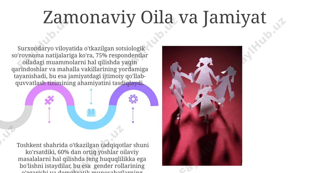 ijtimoiy va oilaviy munosabatlar - Page 5