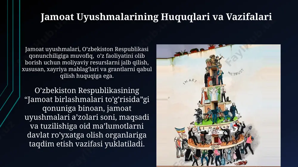 kil etilishi va ro'yxatdan o'tkazilishi jamoat uyushmalari faoliyatining asosiy yo'nalishlari, maqsadlari va vazifalari ularning nizomida aniq belgilanadi va ro'yxatdan o'tish jarayonida taqdim etiladi. o'zbekiston respublikasining 2002-yil 15-apreldagi “jamoat birlashmalari to'g'risida”gi qonuniga binoan, kamida 15 nafar fuqaroning tashabbusi bilan jamoat uyushmalari tashkil etilishi mumkin. jamoat uyushmalarining moliyaviy faoliyati va nazorat жамоат бирлашмаларининг 50% дан ортиқ маблағларини чет эл манбаларидан олиши учун қонунчиликда белгиланган тартибда рухсатнома олиш талаб этилади. молиявий ҳисоботларни тақдим этиш муддати қонунчиликка мувофиқ белгиланган бўлиб, бузилиши 5 млн сўмгача жаримага сабаб бўлиши мумкин. davlat va jamoat uyushmalari o'rtasidagi munosabatlar jamoat uyushmalari, 1992-yilgi konstitutsiyaga muvofiq, o'z maqsadlarini amalga oshirish uchun erkin faoliyat yuritish huquqiga ega. konstitutsiya, 7-modda davlatning siyosiy pluralizmni taʼminlash va jamoat uyushmalarining ko'p sonli bo'lishini kafolatlash majburiyatini aks ettiradi. jamoat uyushmalarining konstitutsiyaviy asosi davlat jamoat uyushmalarining faoliyatiga aralashmasligi, ularning mustaqilligini ta’minlash konstitutsiyaning muhim printsiplaridan biri hisoblanadi. oʻzbekiston respublikasi konstitutsiyasining 25-moddasi fuqarolarning birlashish huquqini kafolatlab, jamoat uyushmalari faoliyatining asosiy …