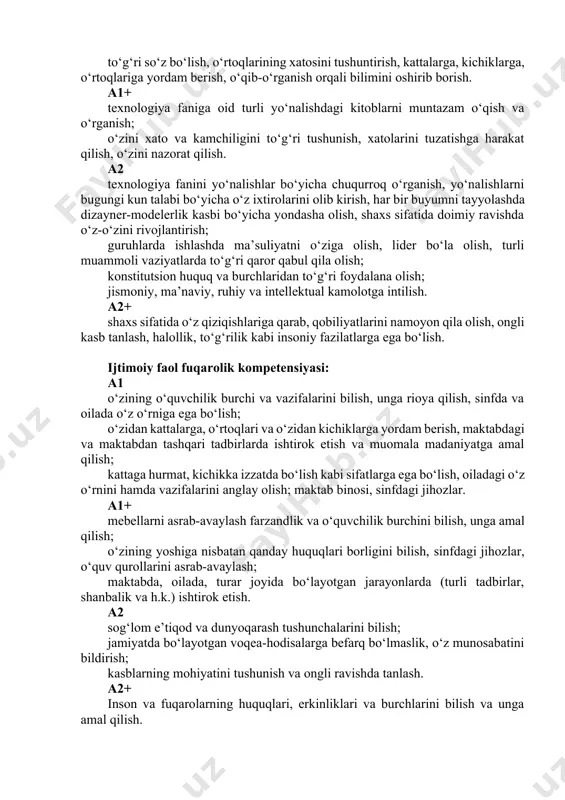 qilish. o‘zini o‘zi rivojlantirish kompetensiyasi: a1 texnologiya fanini o‘rganish; amaliy ishni bajarishda tozalikka rioya qilish, kattalarni gapiga quloq tutish, “mohir qo‘llar” to‘garagida fanlarni o‘qib-o‘rganish, mehnatsevarlik, to‘g‘rilik, hurmat qilish kabi sifatlarga ega bo‘lish; to‘g‘ri so‘z bo‘lish, o‘rtoqlarining xatosini tushuntirish, kattalarga, kichiklarga, o‘rtoqlariga yordam berish, o‘qib-o‘rganish orqali bilimini oshirib borish. a1+ texnologiya faniga oid turli yo‘nalishdagi kitoblarni muntazam o‘qish va o‘rganish; o‘zini xato va kamchiligini to‘g‘ri tushunish, xatolarini tuzatishga harakat qilish, o‘zini nazorat qilish. a2 texnologiya fanini yo‘nalishlar bo‘yicha chuqurroq o‘rganish, yo‘nalishlarni bugungi kun talabi bo‘yicha o‘z ixtirolarini olib kirish, har bir buyumni tayyolashda dizayner-modelerlik kasbi bo‘yicha yondasha olish, shaxs sifatida doimiy ravishda o‘z-o‘zini rivojlantirish; guruhlarda ishlashda ma’suliyatni o‘ziga olish, lider bo‘la olish, turli muammoli vaziyatlarda to‘g‘ri qaror qabul qila olish; konstitutsion huquq va burchlaridan to‘g‘ri foydalana olish; jismoniy, ma’naviy, ruhiy va intellektual kamolotga intilish. a2+ shaxs sifatida o‘z qiziqishlariga qarab, qobiliyatlarini namoyon qila olish, ongli kasb tanlash, halollik, to‘g‘rilik kabi insoniy …