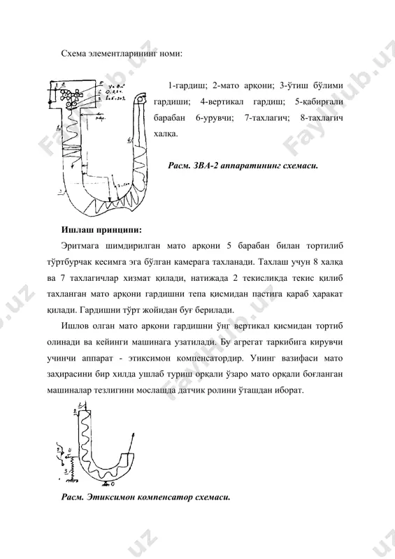 прядение хлопка и химических волокон» i-часть м.1982 г. 5. бадалов к.и. и др. « прядение хлопка и химических волокон» i-чась м.1982 г. 6. бадалов к.и. и др. « лабораторный практика по прядению хлопка и химических волокон » м.1978 г. 7. широков в.п. и др. «справочник по хлопкопрядению» м.1985 г. 8. х.х. ибрагимов. ва бош³. « йигириш машиналари» т. 1985 й. 9. болясов п.д. и др. « лабораторный практика по прядению хлопка и химических волокон » м.1967 г. 10. макаров а.и. и др. «расчет и конструирование машин прядильного производства» м. 1981 г. 11. иванов с.с., филатов о.а. «техконтроль в хлопкопрядение» м. 1978г. 12. плеханов ф.м. и др. «пневмомеханическая прядильная бд-200» м. 1976 г. � embed imaging. документ ��� _1166866311.bin