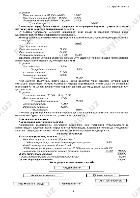 00 55 % ватсон 140,000 45 % жами 300.000 100 % инспектор лейстред ушбу ширкатга қўшилиш хоҳлади ва олинадиган фойданинг бешдан бир қисми учун 1 декабрда 100,000 ш.б. киритишни таклиф этди. холмс ва ватсон розилик билдирди. дастлабки ҳамкорларга мукофотни тақсимлаш: дастлабки ҳамкорларнинг капитали 300,000 лестрейднинг қўйилмалари 100,000 янги ширкатнинг капитали 400,000 дастлабки ҳамкорларга мукофот: лестрейднинг қўйлмалари 100,000 минус: лестрейд капиталининг улуши (400 000 х 1/5) 80,000 20,000 мукофотнинг тақсимлаш: холмс (20 000 x 55 %) 11,000 ватсон (20 000 х 4 5%) 9,000 20,000 инспектор лекстрейд томонидан ширкатга 100,000 ш.б. киритиш ҳолатини рўйхатдан ўтказишда қуйидаги ёзув амалга оширилади: 1 декабр пул маблағлари 100,000 холмснинг капитали 11,000 ватсоннинг капитали 9,000 лестрейднинг капитали 80,000 янги ҳамкорга мукофот бир қатор сабабларга кўра ширкатда янги ҳамкор юзасидан қизиқиш пайдо бўлиши мумкин ва олдинги ҳамкорлар ўзларига тегишли бўлган капиталларининг бир қисмини янги ҳамкорга беришга розилар. холмс ва ватсон инспектор лестрейдни таклиф қилишга қарор қилдилар деб …