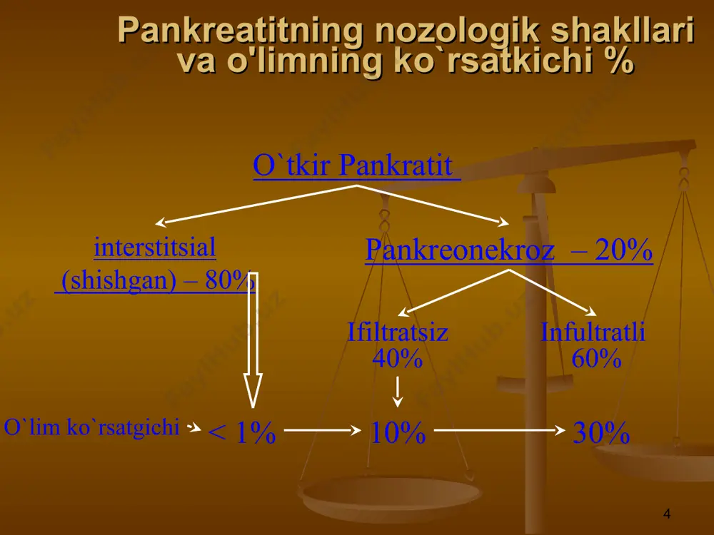 nitariya antibakterial profilaktika va terapiya oshqozon osti bezi sekretor funktsiyasi va mediatozni blokirovka qilish, stress yaralarining oldini olish * kompeleks intensiv terapiya oshqozon drenaji, markaziy vena va siydik pufagini kateterizatsiya qilish tana vazniga kamida 40 ml / kg hajmda infuzion-transfuzion terapiya anesteziya: - th7-9 darajasidagi epidural blokada (tanlash usuli: doimiy 6-12 ml/soat tezlikda 0,2% ropivakain eritmasi infuzioni) – steroid bo'lmagan yallig'lanishga qarshi dorilar (ketoprofen 100 mg). kuniga 3 marta) antisekretor terapiya (optimal davr kasallikning dastlabki uch kunidir): - tanlagan dorilar - sandostatin (oktreotid) kuniga 3 marta 100 mkg teri ostiga va omeprazol 40 mg kuniga 2 marta tomir ichiga - zahiradagi preparatlar 5 – ftorurasil (5%-5 ml tomir ichiga) va kvamatel 40 mg dan kuniga 2 marta i.v. * antiferment terapiyasi (optimal davr kasallikning dastlabki 5 kuni): kontrakal –50 000 ed gordox-500 000 ed yiringli asoratlarning oldini olish: - pefloksatsin 400 mg kuniga 2 marta tomir ichiga + metronidazol 500 …