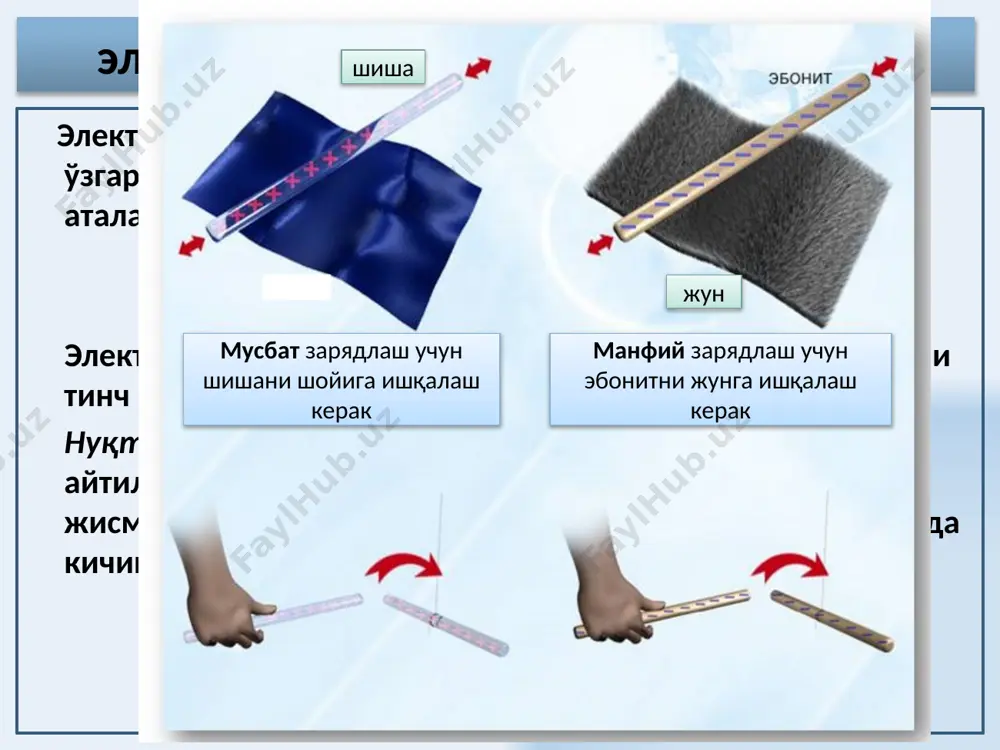 электростатик майдон ва унинг хусусиятлари - Page 4