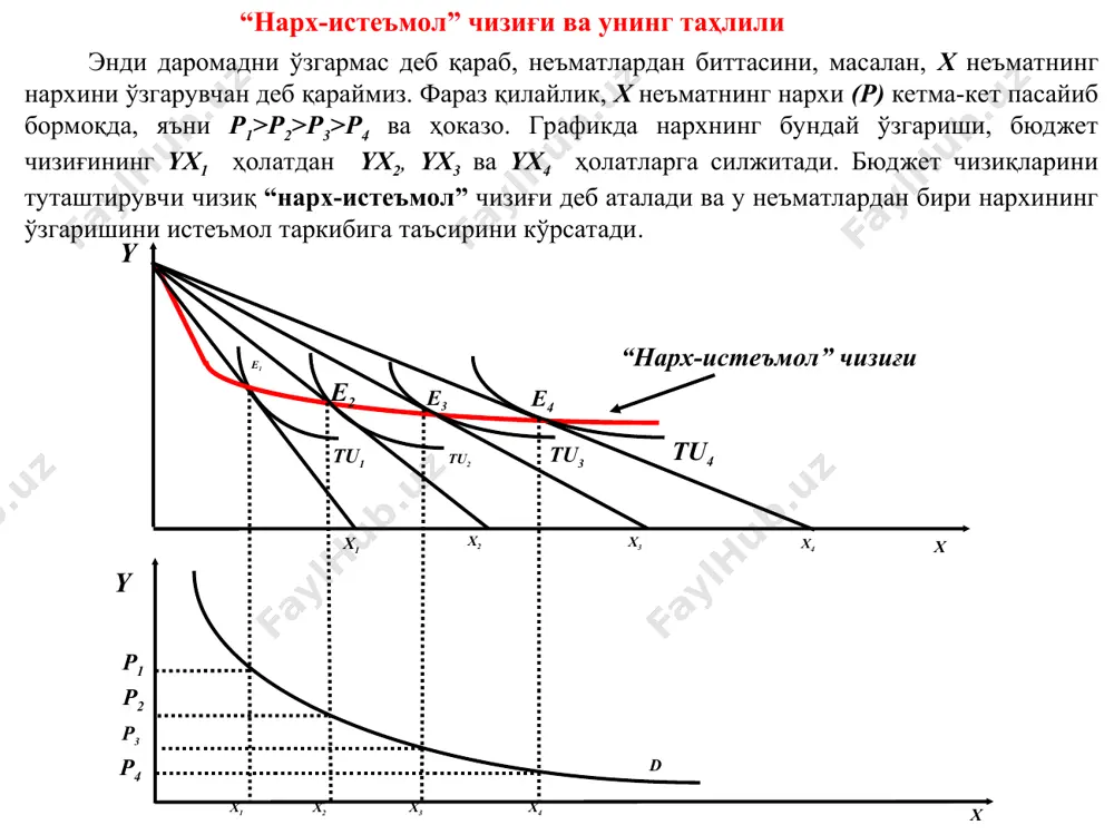 яли товарлар сафига кирса, даромад самараси ва алмаштириш самараси бирга қўшилади, чунки нормал товарларни истеъмол қилиш ҳажми кўпаяди. агар товар паст категорияли товарларга мансуб бўлса, алмаштириш самарасидан даромад самараси айрилади. нарх ошиши билан талаб ҳам бир йўналишда ошадиган ёки нарх тушиши билан талаб ҳам пасаядиган товарлар паст категорияли ёки паст сифатли товарлар деб аталади. бундай товарларни гиффен товарлари деб аташ қабул қилинган. гиффен товарларида даромад самарсидан алмаштириш самараси айрилади. чунки даромад самараси алмаштириш самарасидан ортиқ бўлади. daromad va almashtirish samarasini talab o`zgarishiga ta′siri неъматлар нархини ўзгариши неъматлар нархини нисбий ўзгариши харид қувватини ўзгариши неъматни истеъмол қилиш ҳажмини ўзгариши истеъмолчи даромадини ўзгариши истеъмол таркибини ўзгариши истеъмол ҳажмини ўзгариши алмаштириш самараси даромад самараси талаб ўзгаришига таъсир кўрсатиш 4. bozor talabi iste′molchilar talab chiziqlari va bozor talabi chizig`i bozor talabi 5 4 3 dv dа 1 2 db 20 18 16 14 12 10 8 6 4 2 p q 4. iste′molchi yutug`i …