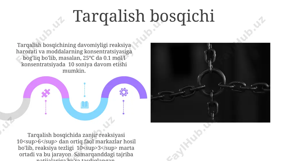 zanjir reaksiyalarning bosqichlari - Page 5